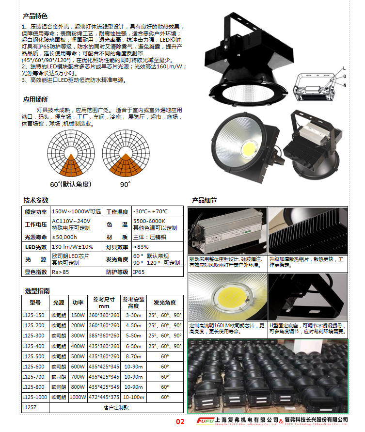 L125样本2.png