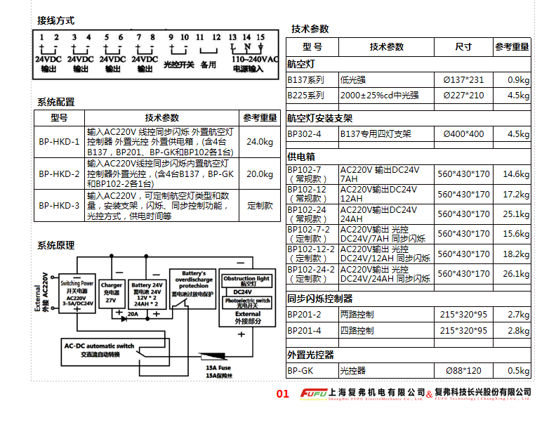 BP-HKD 航空障碍灯无人化系统2-2.png